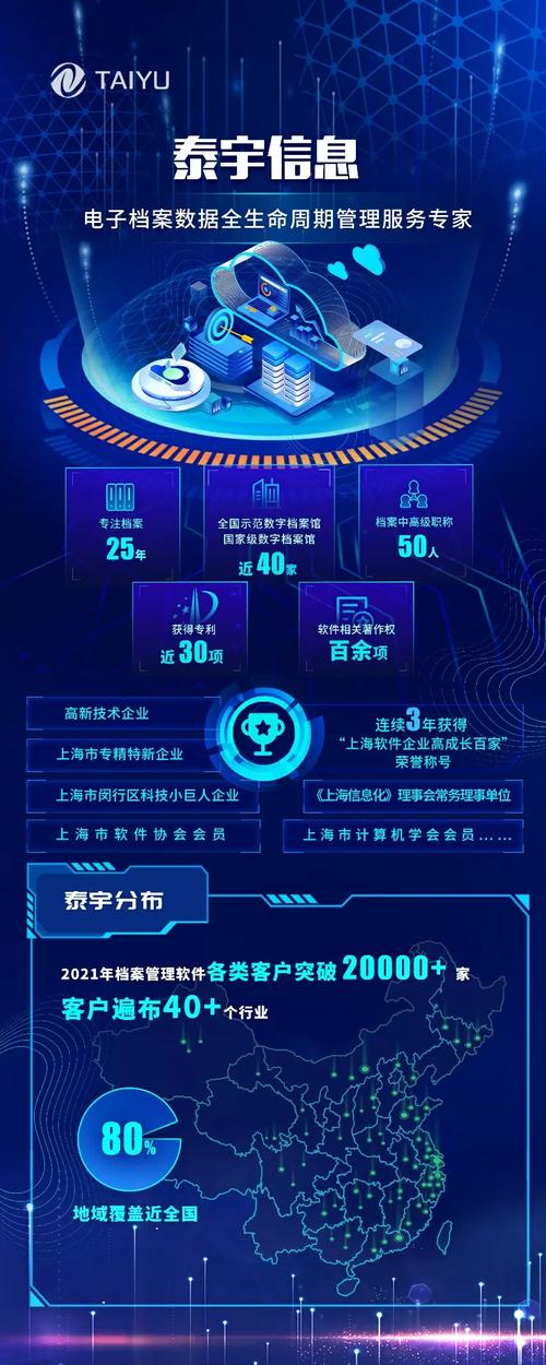 上海泰宇信息技术股份杭州分公司
